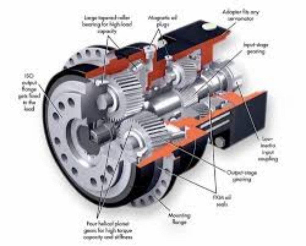 Machinery Design Services - Advanced Design Software: Autocad, Solidworks | Agile Project Management, Iso 27001 Cad Standards, Ansys Simulation Tools, Version Control
