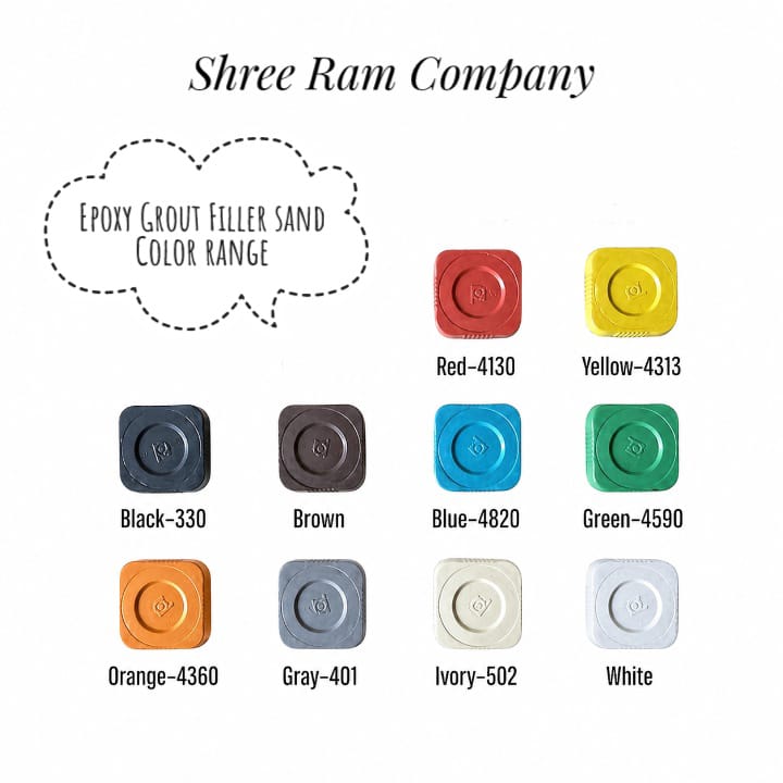 Color Sand For Industrial Chemical And Paint Industrial Used - Grade: A