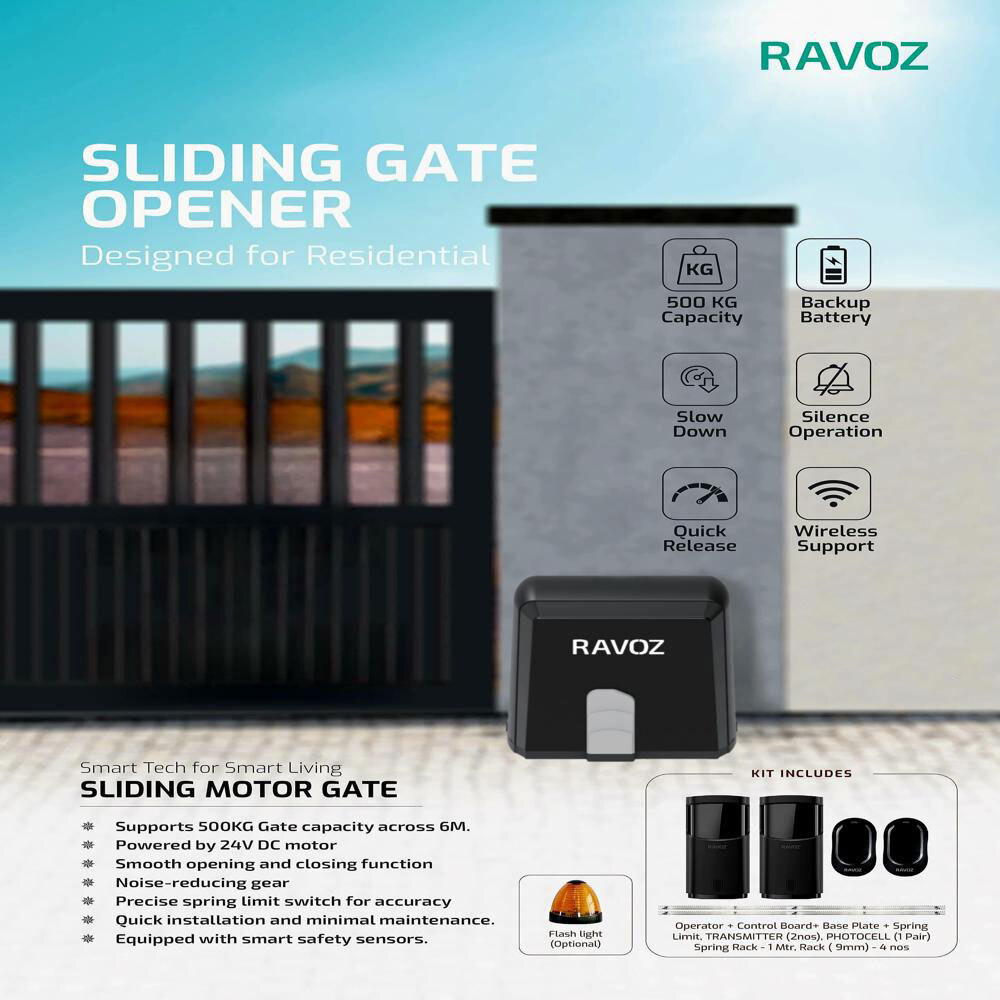 Gate Motors - Application: Video Wall Display Solutions