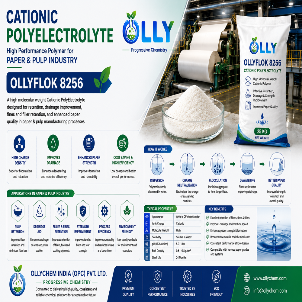Polyelectrolyte Powder Anionic - Industrial Grade Powder Form | Easy Handling, Neutralizes Suspended Particle Charges, Dry Storage Required