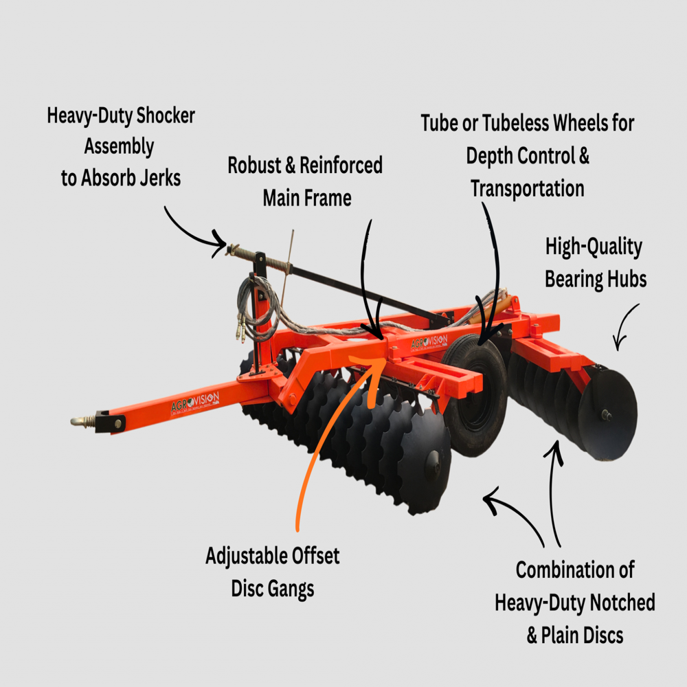 HYDRAULIC OFFSET DISC HARROW - ULTRA HD SERIES