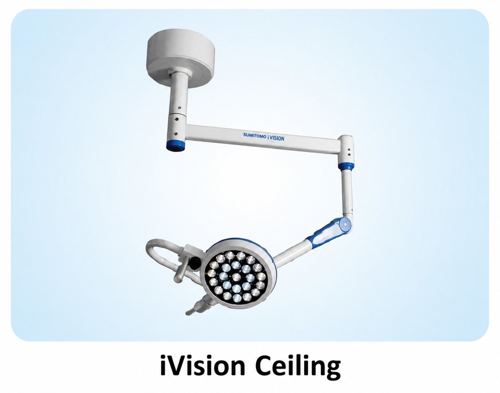 I Vision Ceiling Light