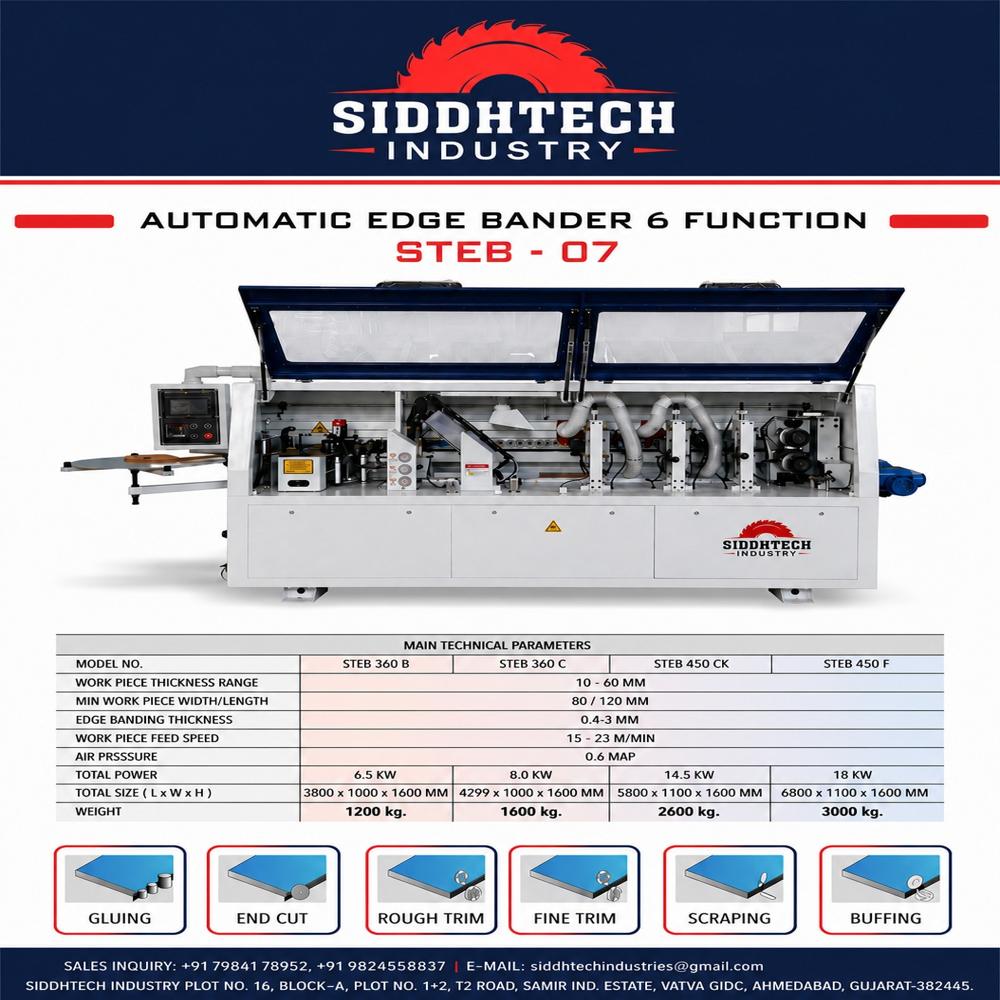 PVC Edge Bander Machine