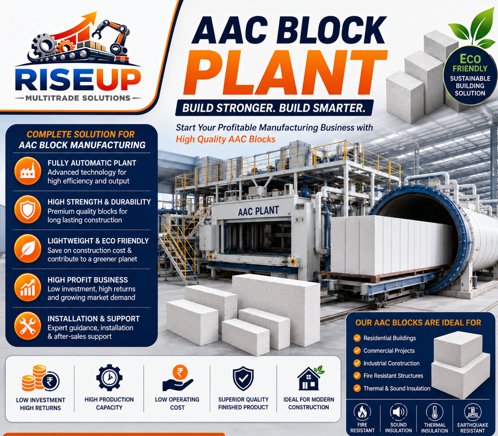 Aac Block Machinery - Capacity: 5000 Pcs/Hr
