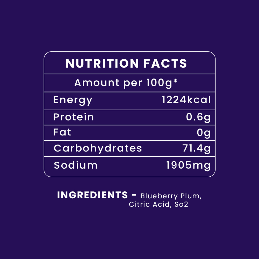 Dried Blueberry Plum