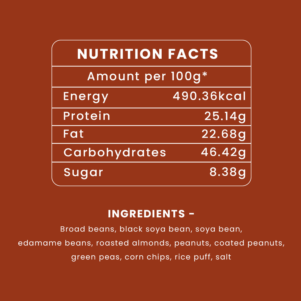 Dried Fruit Protien Booster Mi