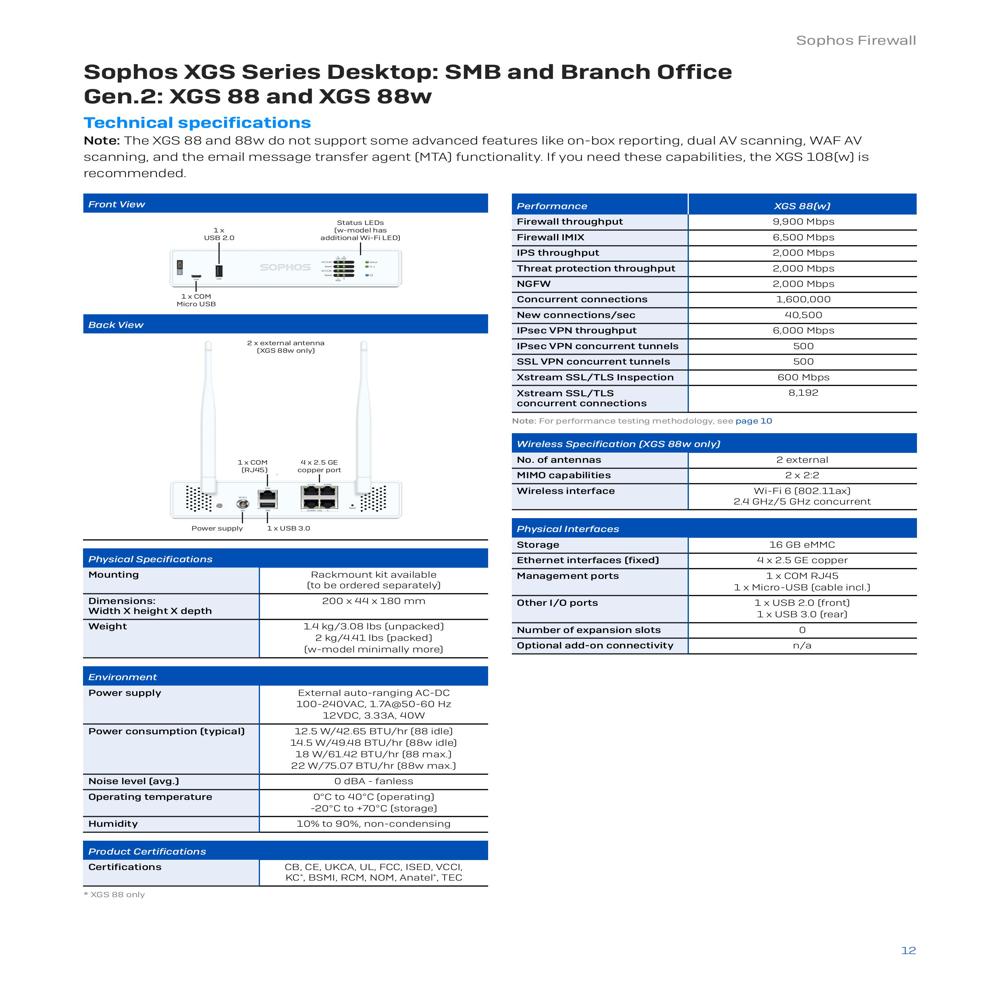 Sophos XGS 88