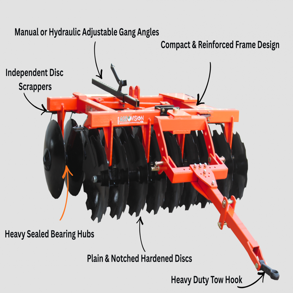 COMPACT DISC HARROW - HD SERIES
