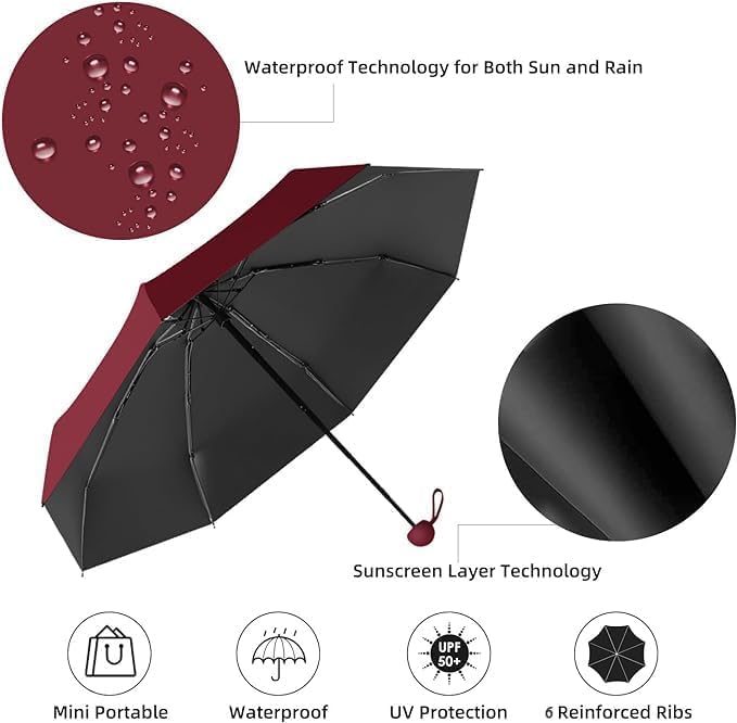 Capsule Umbrella - Age Group: All Ages