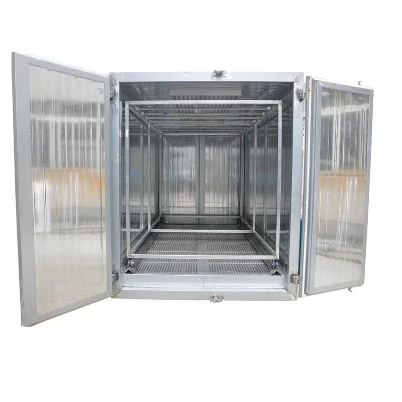 Industrial Powder Coating Ovens