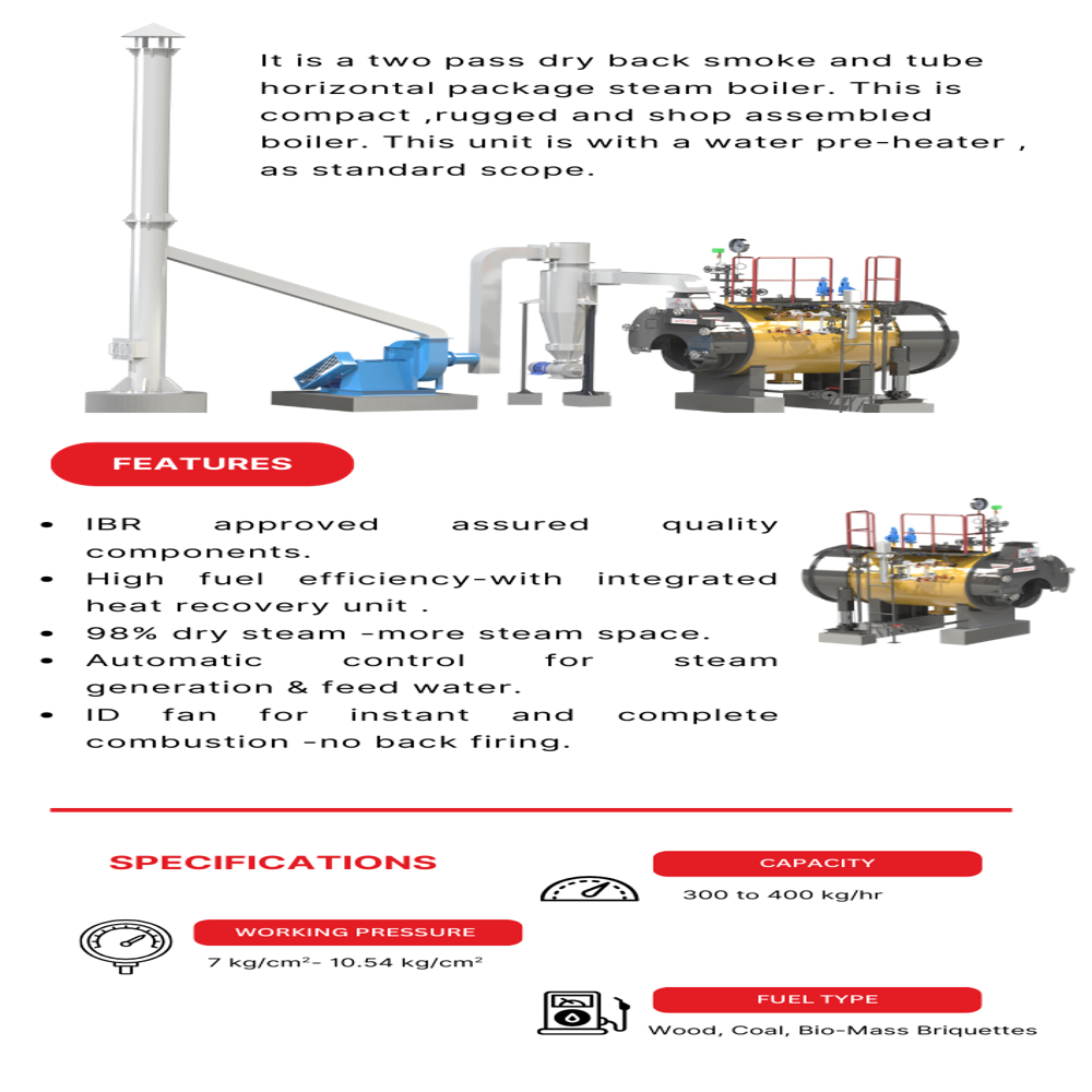 Minipac Boiler - Capacity: 50 Kg/hr To 850 Kg/hr Kg/hr