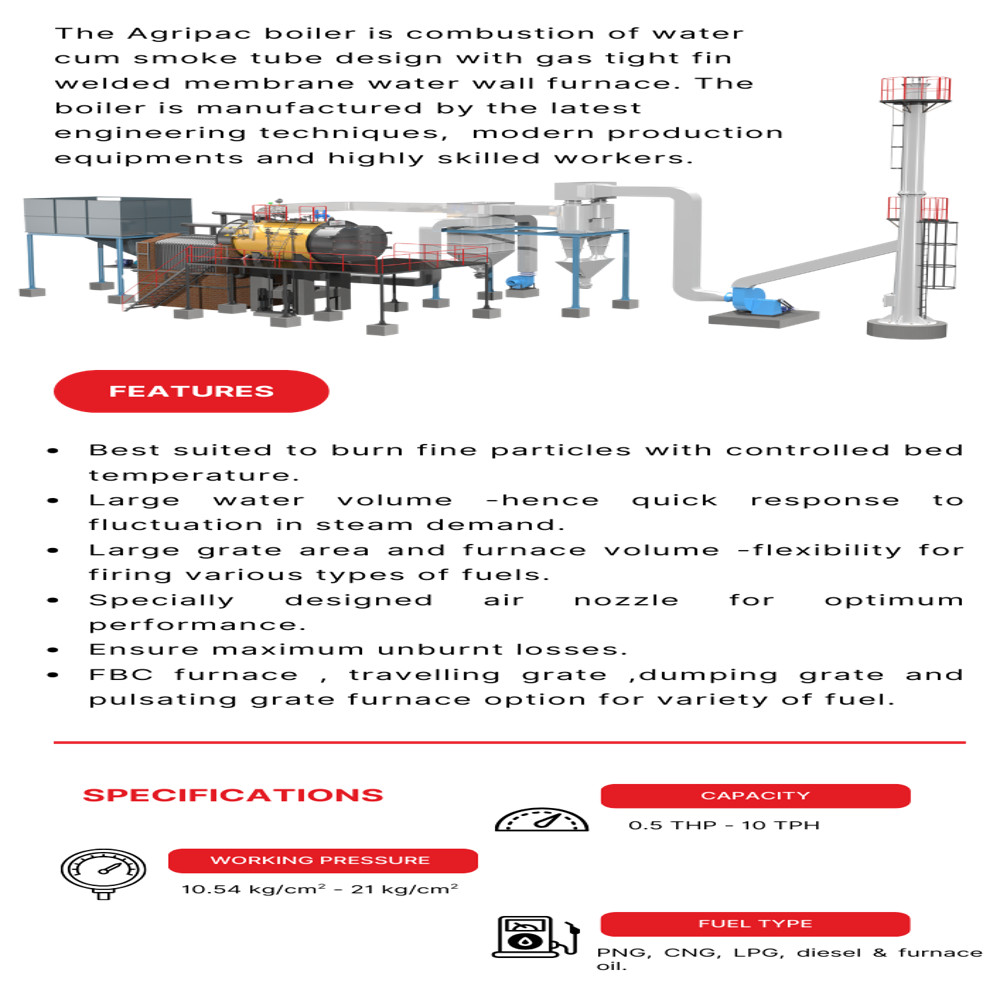 Agripac Steam Boiler - Capacity: 1000 Kg/hr Kg/hr