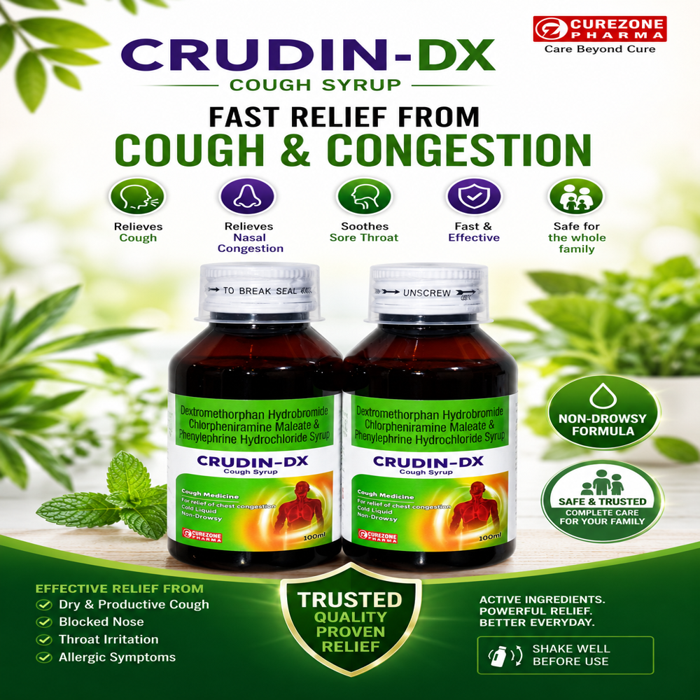 CRUDIN DX