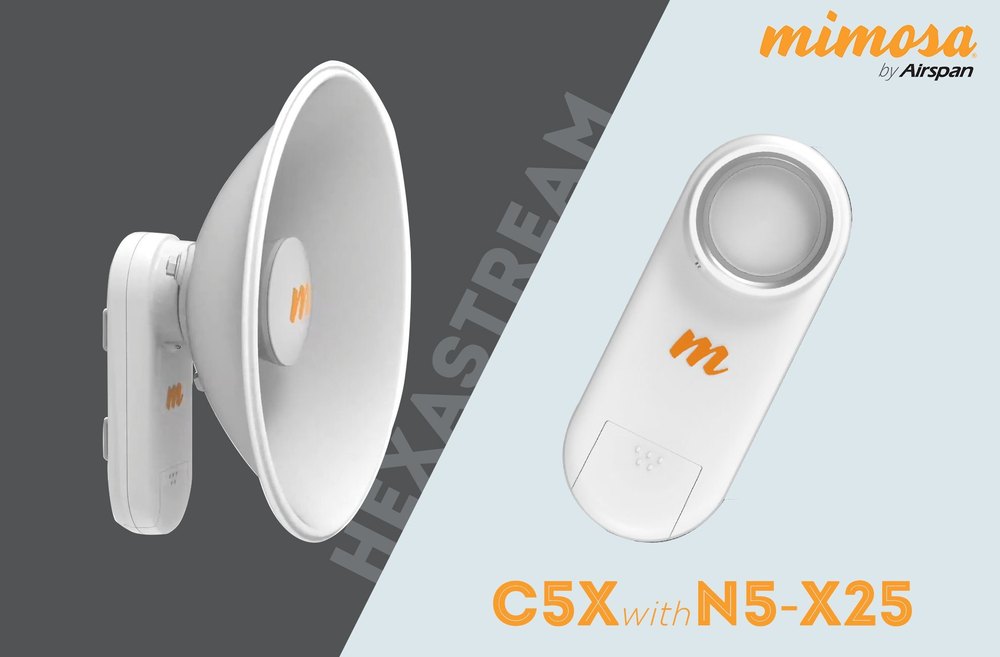 Mimosa C5x - Frequency (Mhz): 4.90 To 6.425 Megahertz (Mhz)