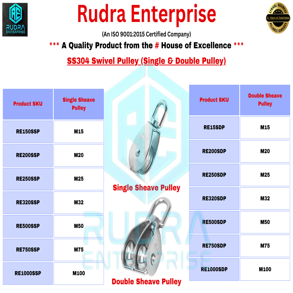 SS304/316  Sheave Pulley