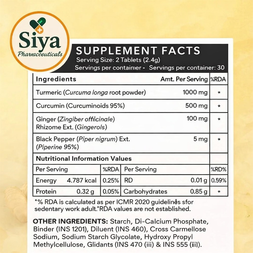 Turmeric Curcumin Anti Inflammatory
