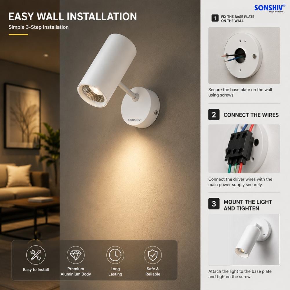 LED WALL TRACK LIGHT 20W