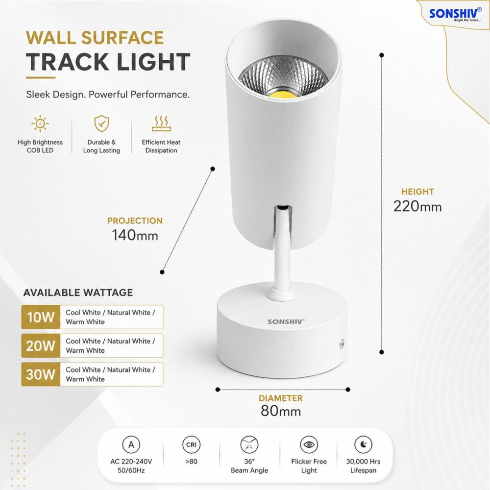 LED WALL TRACK LIGHT 20W