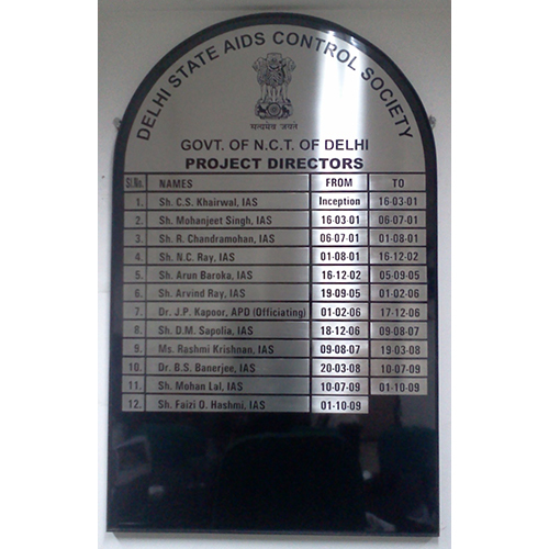 Roll Index Board