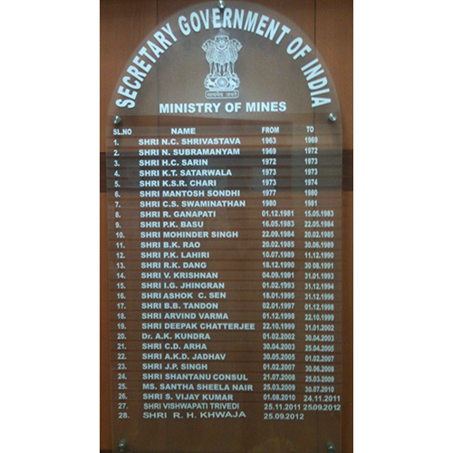 Roll Index Board