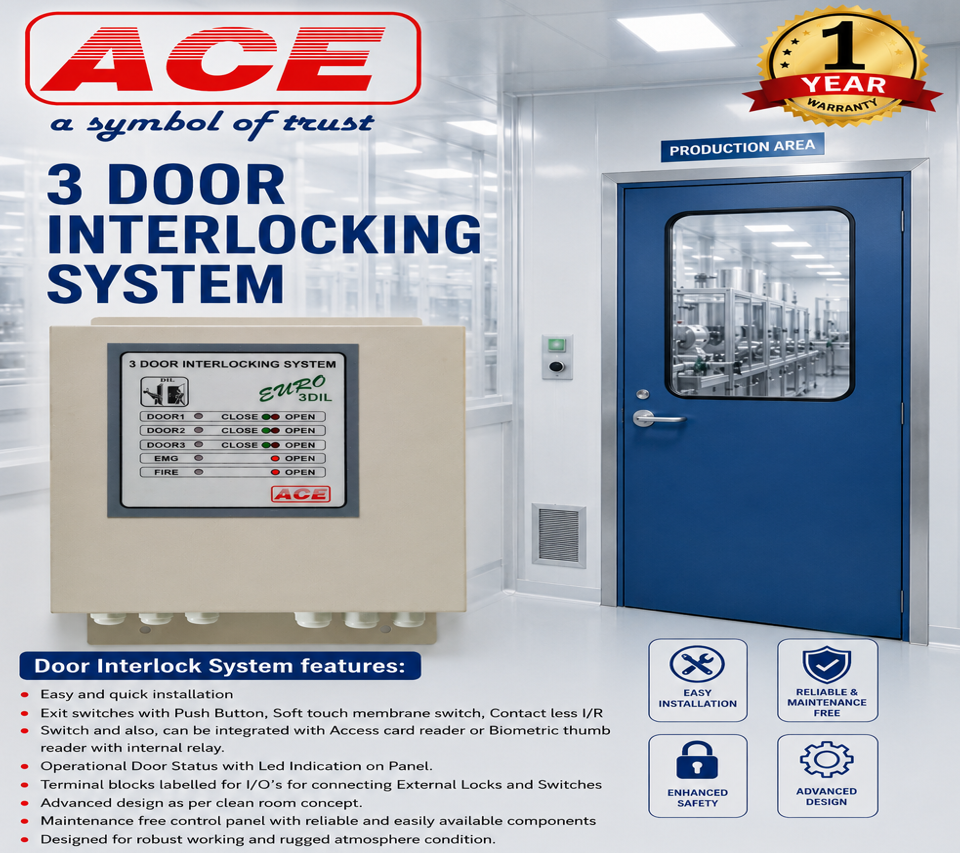 Clean room 3 Door Interlocking System
