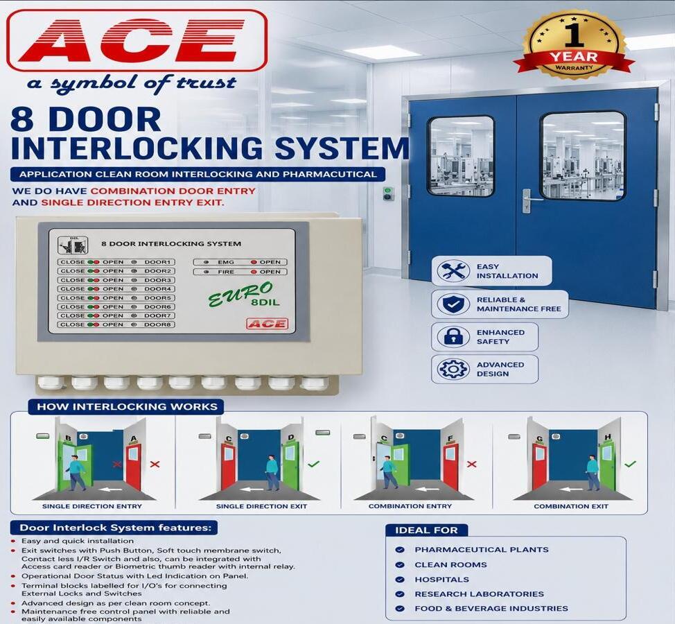 Clean Room 8 Door Interlocking System