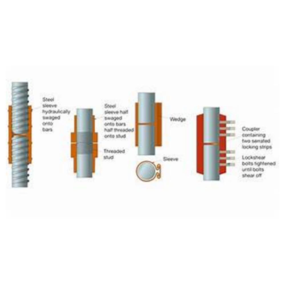 Checking quality of MBT Coupler