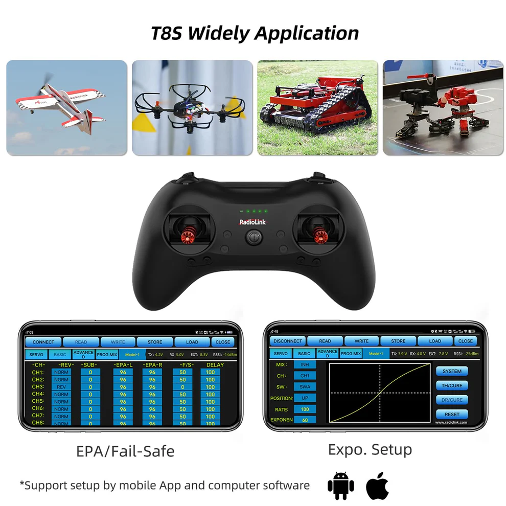 Radiolink D460 RC Airplane Ready to Fly (RTF) RC Airplane with Byme-DB Gyro FC, 3 Flight Modes, Brushless Motor 15A ESC Plane, T8S Transmitter & R8XM Voltage Telemetry RX for Beginner or Experienced - Purple