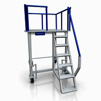 Charging Platform