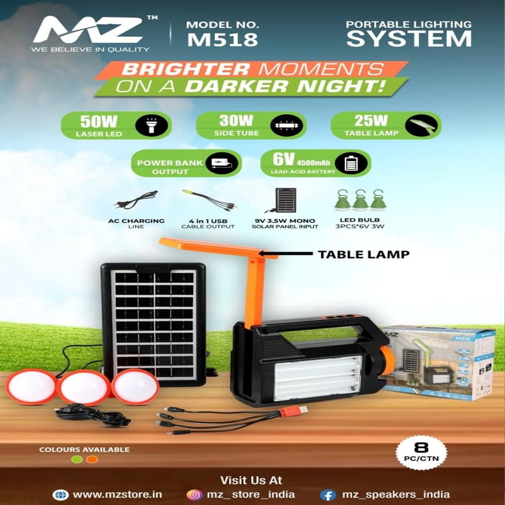 Mz M518 Mini Solar Power Inverter - Color: Multi Color