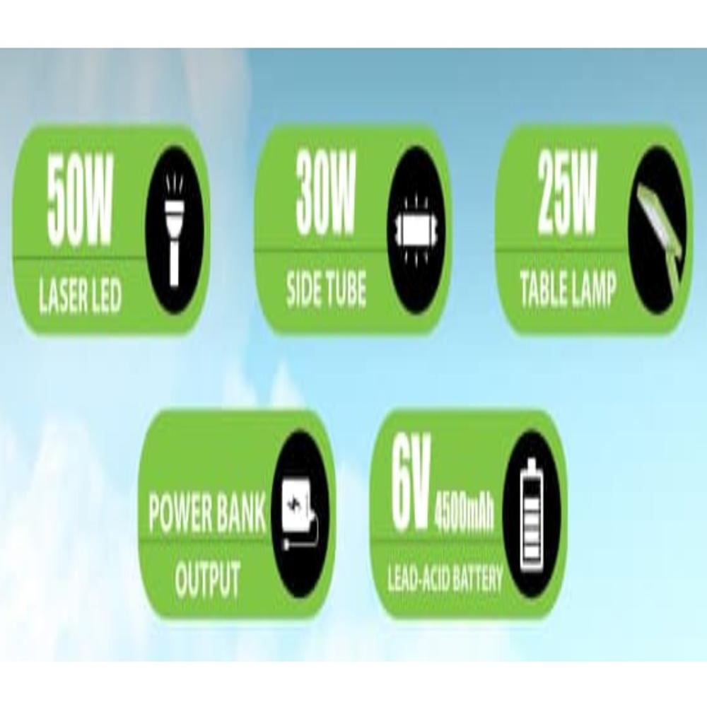 MZ M518 MINI SOLAR POWER INVERTER