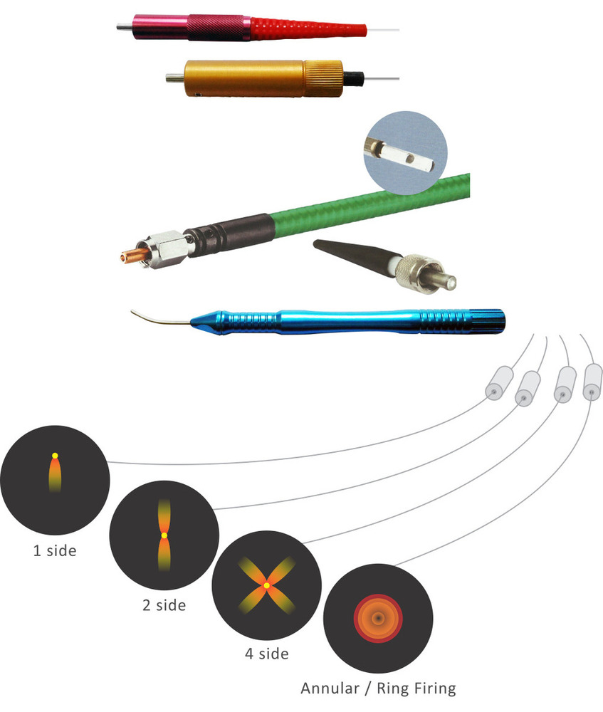 Large Core Laser Delivery Fiber Cables