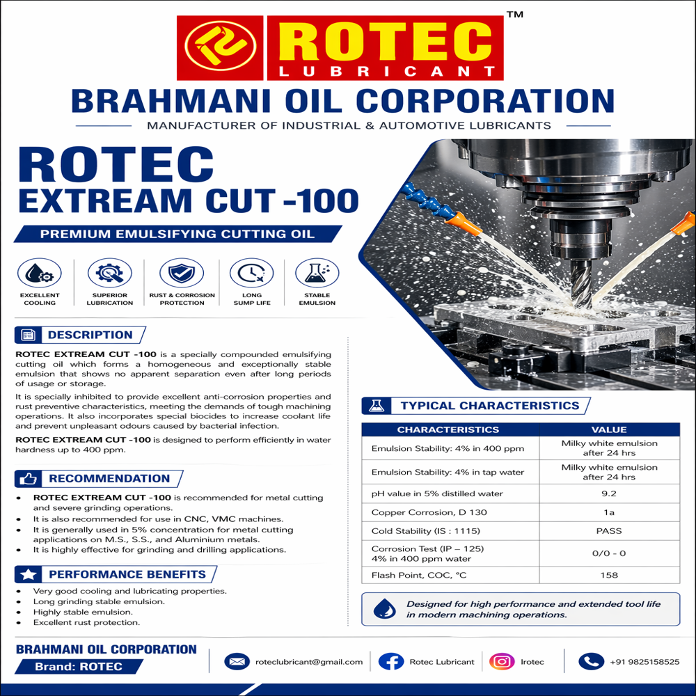 Metal Cutting Fluid
