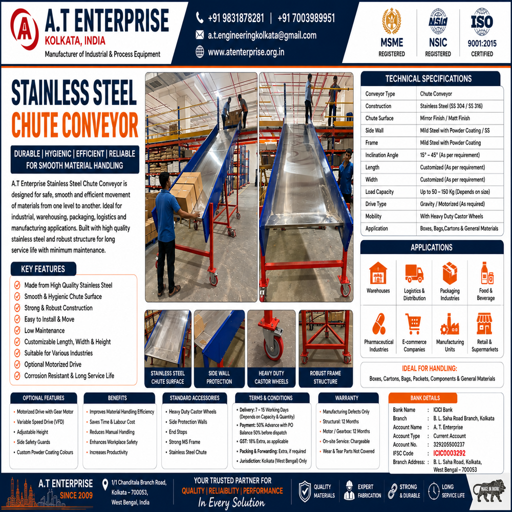 Chute conveyors: nonmotorized