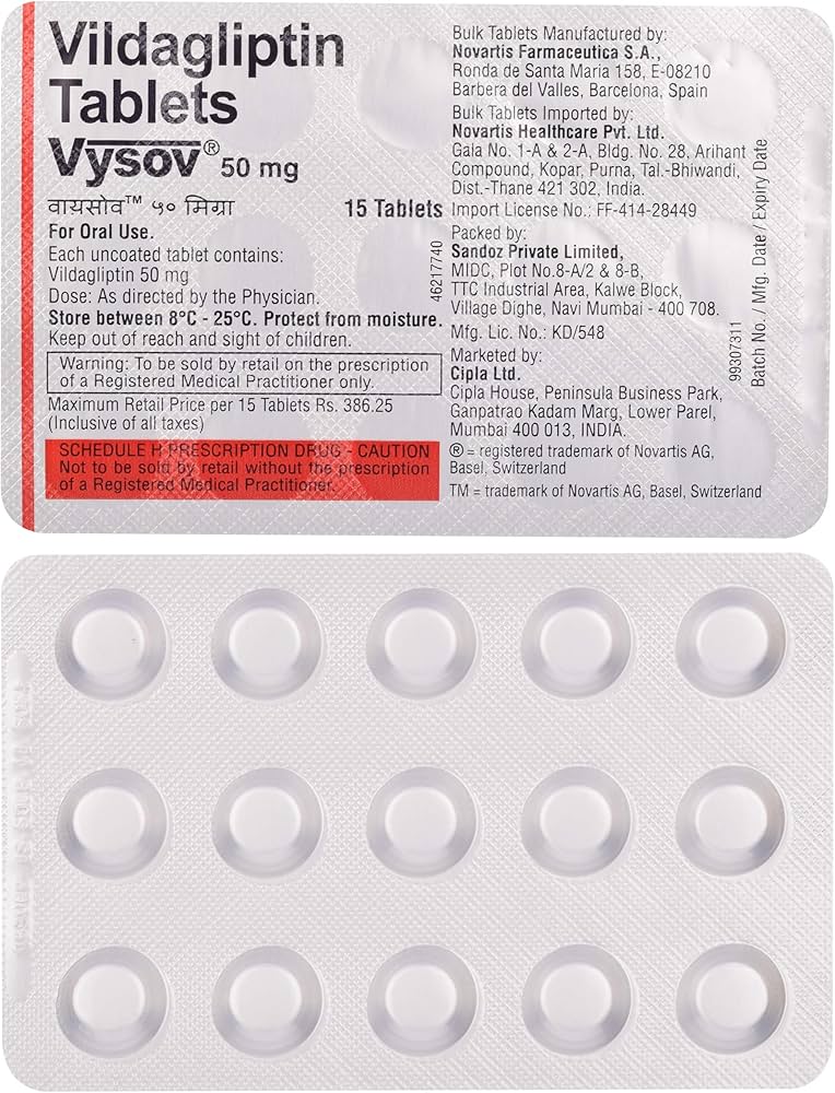 Vildagliptin Tablets 50 Mg
