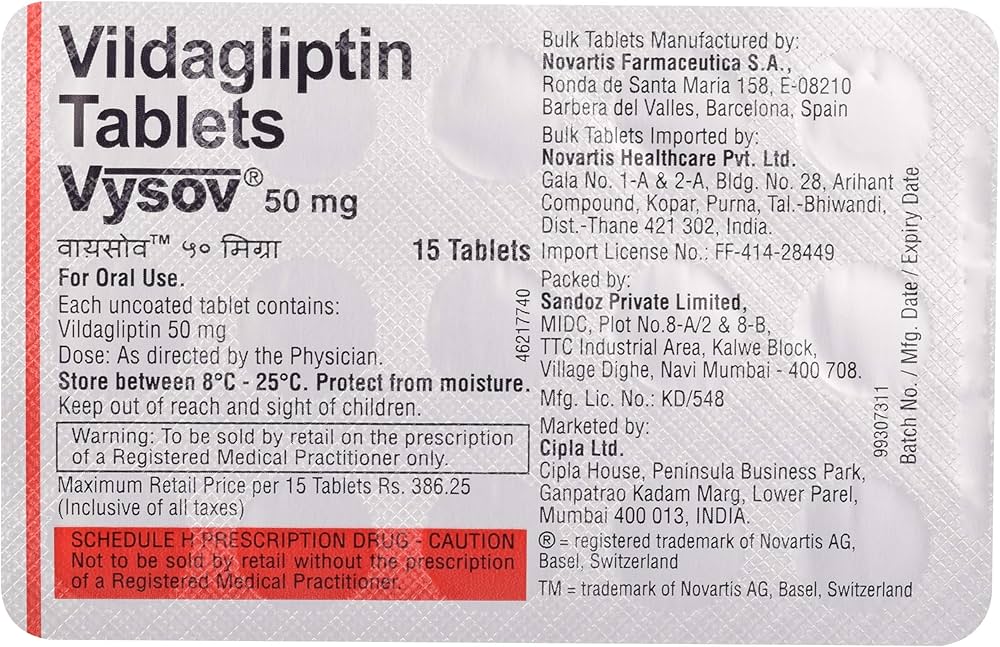 Vildagliptin Tablets 50 Mg
