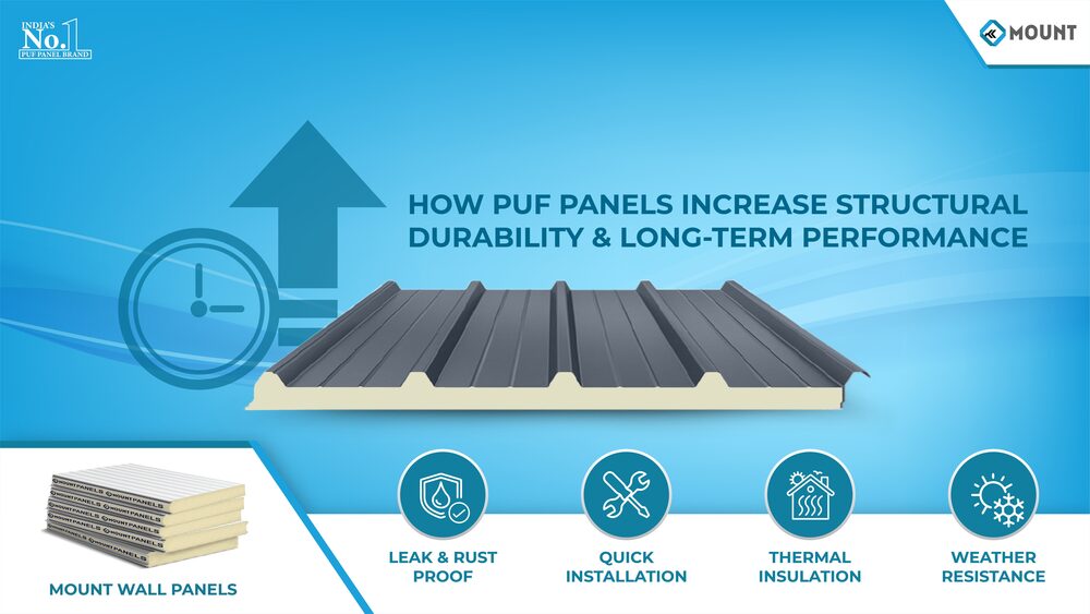 Mount PUF Roof Panel ( MPUR/MPUR