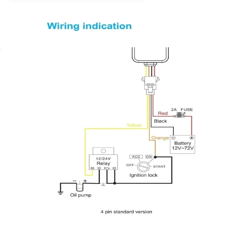 Black Boxes Tracking Redefined Wired Gps