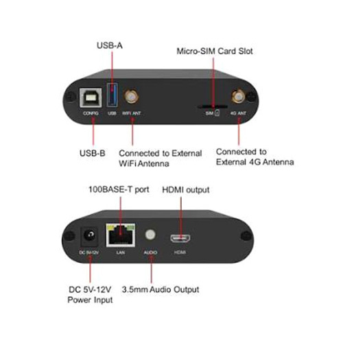 Colorlight A2K LED Sending Controller For LED Video Wall Control System