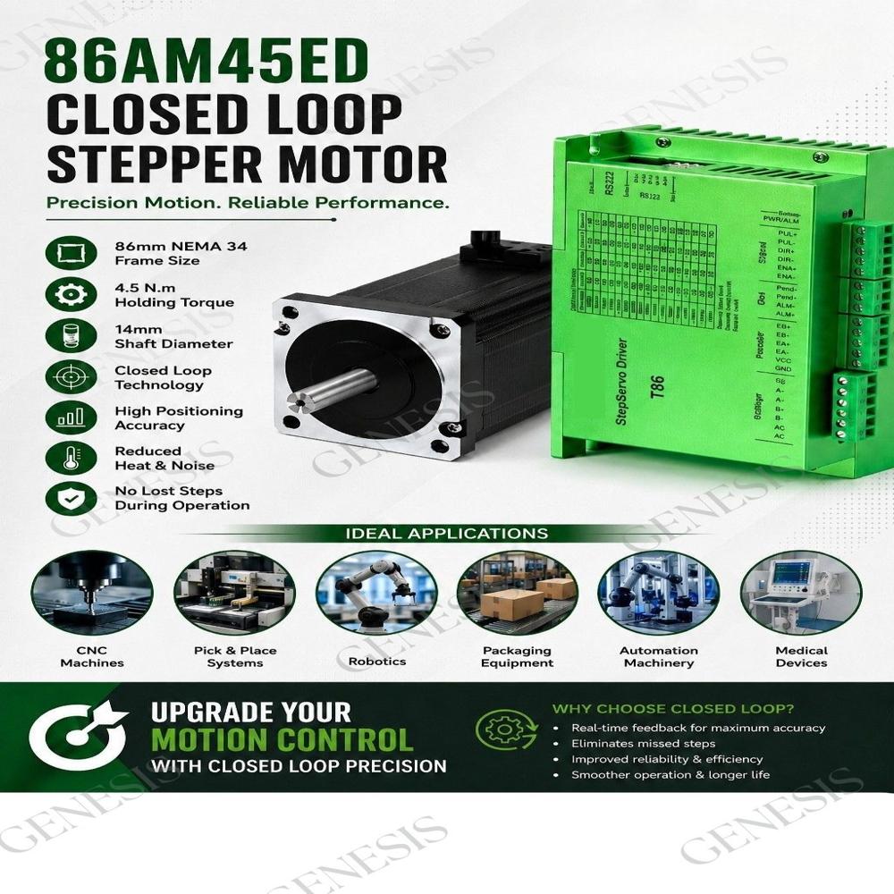 Closed Loop Stepper Motor