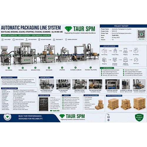 APLS-01 Automatic Packaging Line System By Taur SPM