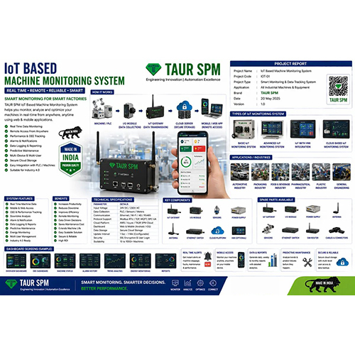 SCAD-01 SCADA System Integration