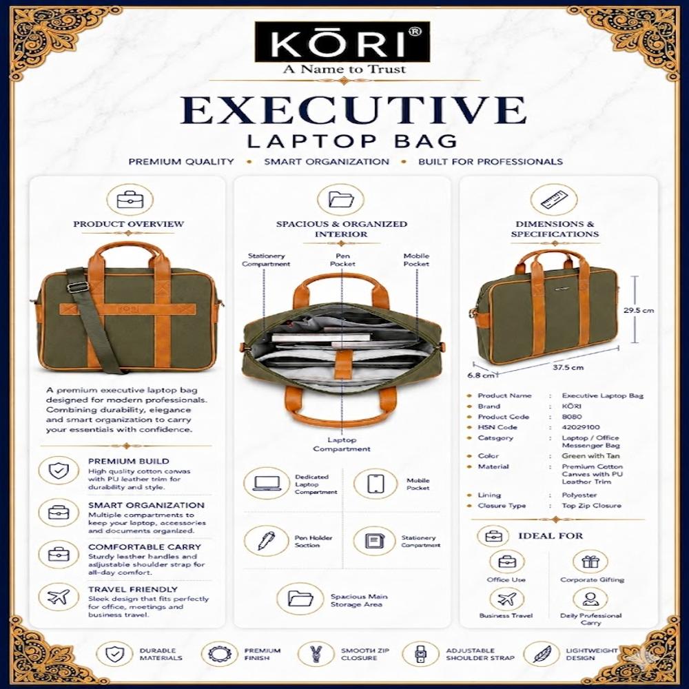 Kori Vintage Canvas Office Laptop Bag(8080) - Capacity: 7.5 Ltr