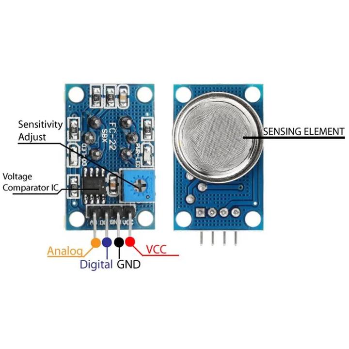 MQ-8 Hydrogen Gas Sensor