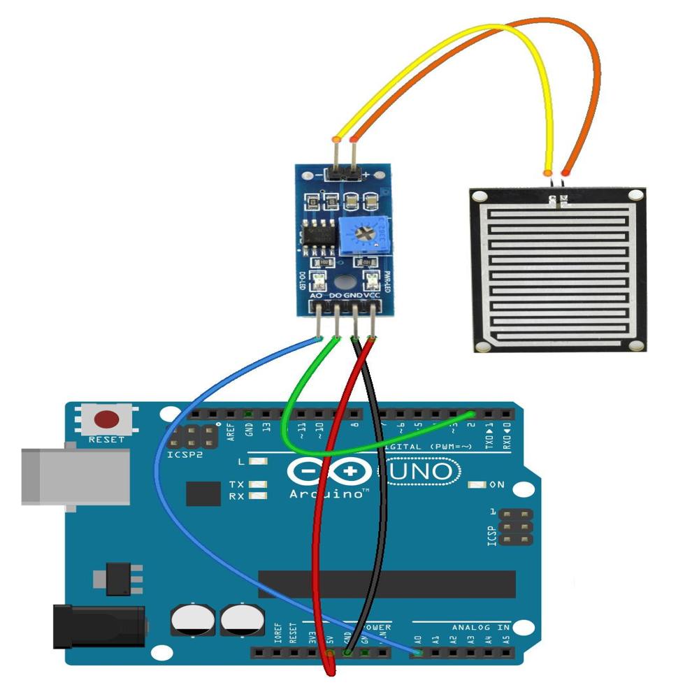 Rain Drop Sensor Module Waterproof Rain Detection Sensor