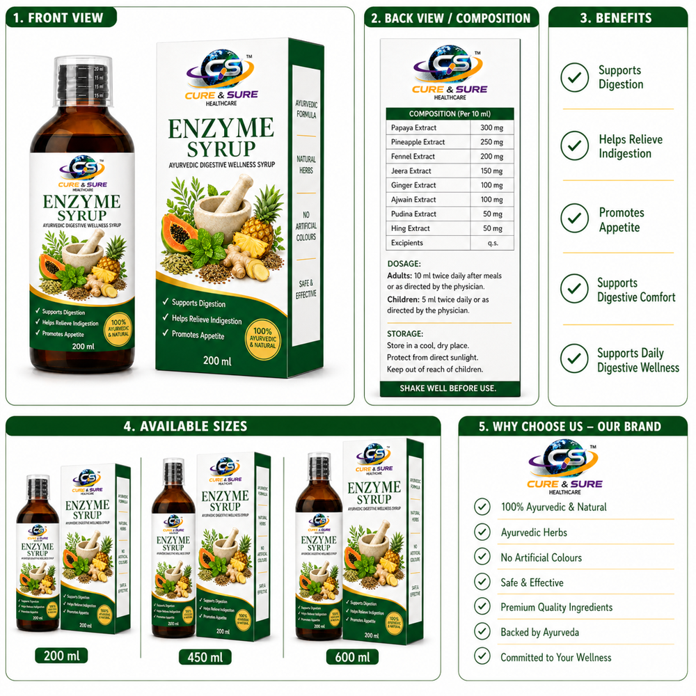 Ayurvedic Enzyme Syrup Third Party Manufacturing