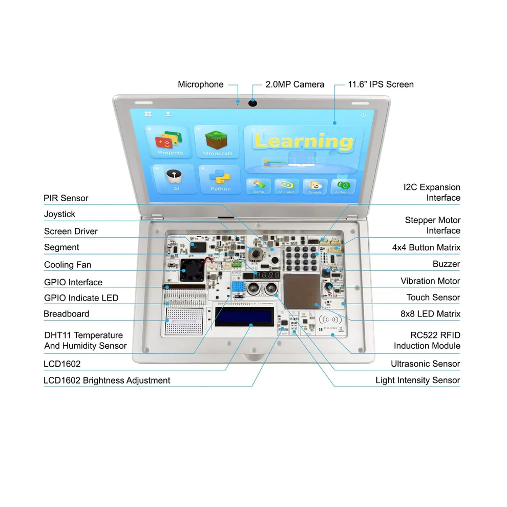 CrowPi2 - All in One Raspberry Pi Laptop & STEM Learning Platform Raspberry Pi Learning, Programming Sensor Kit for Raspberry Pi 4/Raspberry Pi 5