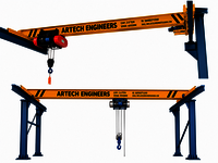 Single Girder EOT Cranes