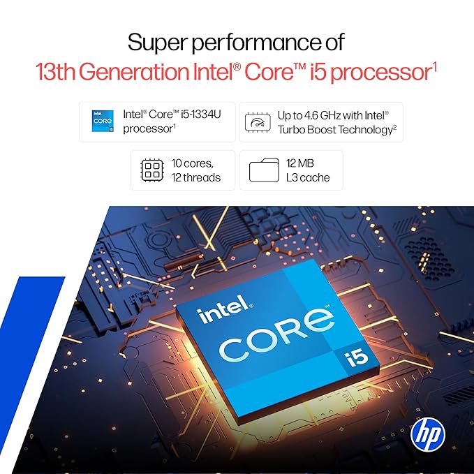 HP All-in-One, CORE I 5 / 13th GEN / MODLE- 27-CR0417IN