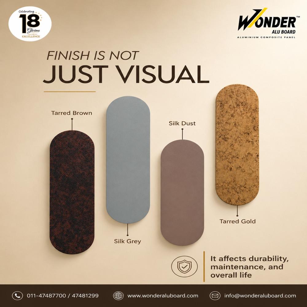 Premium Wonder Alu Board Aluminium Composite Panels (ACP Sheets) - Exterior & Interior